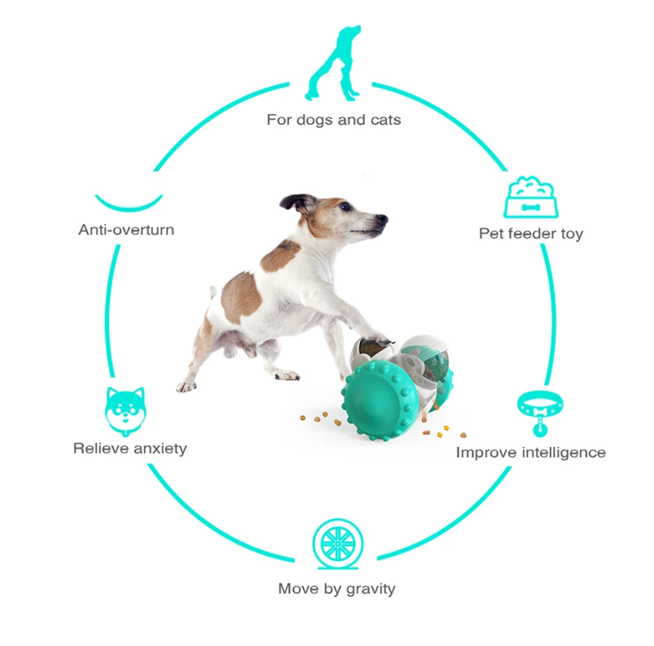 Smart Pet Feeding Toy