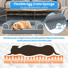 Dog Bed Pet Bed Sofa Dog Couch Pet Cushion Carpet Mattress