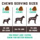 Natural Dog Allergy Chews with Omega Relief Supplement